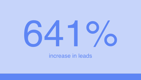 Increase in Leads | Digitopia