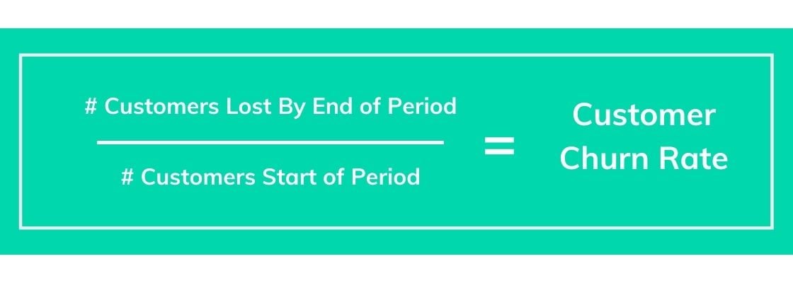 How To Calculate Customer Churn Rate