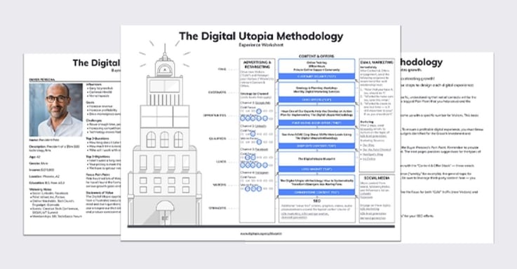 Digital Utopia Methodology Blueprint