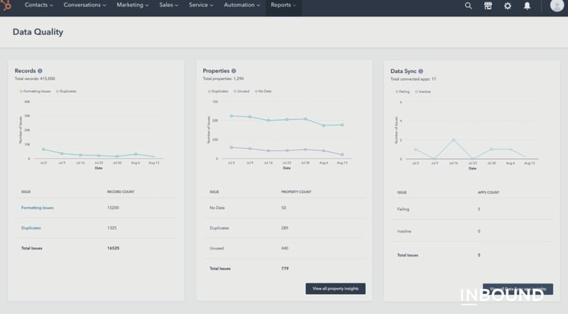 HubSpot data quality center announced at INBOUND 2022