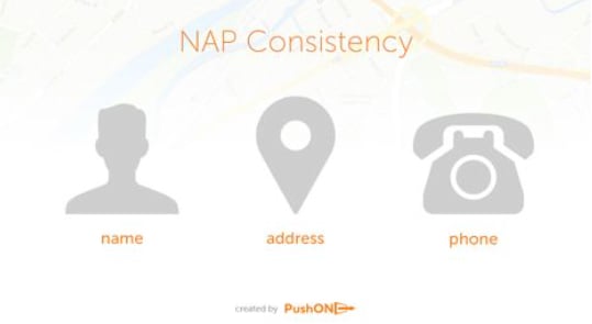 NAP Consistency Graphic