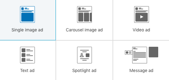 LinkedIn Ad Formats