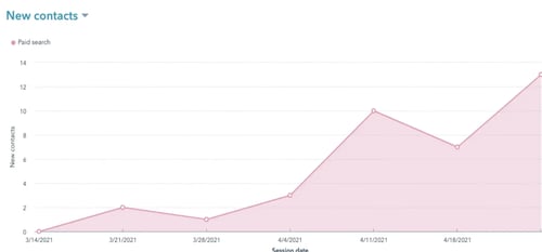 Screen Shot 2021-08-09 at 10 (1)