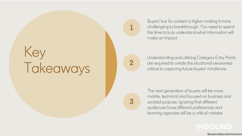 Key Takeaways from Connecting with Future Buyers session in INBOUND 2022