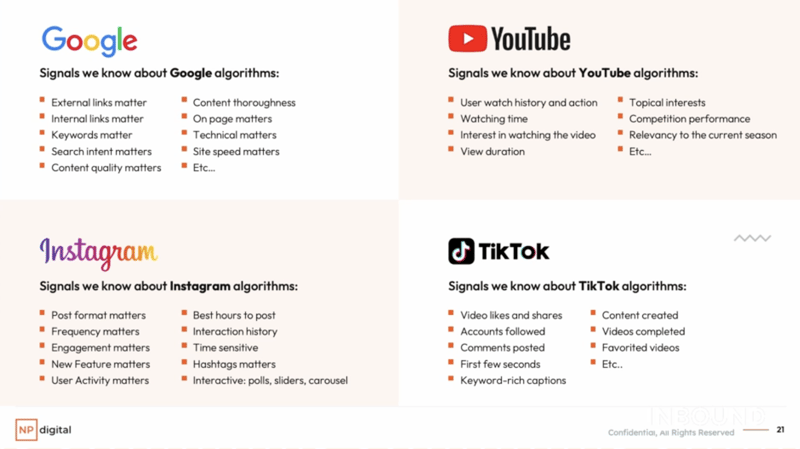 Algorithm signals for social and search 