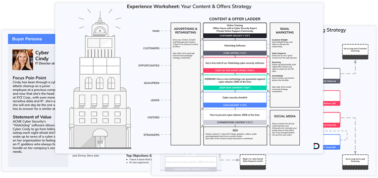 digital-utopia-methodology-blueprint-digitopia-lp-hero
