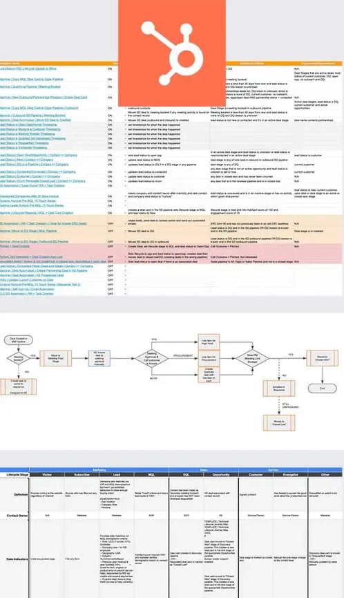 mainstreet-screenshots-solution-3