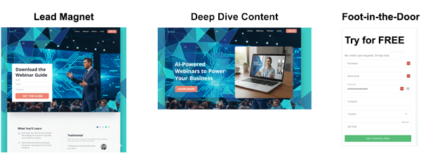 sales-pipeline-doubler-content2