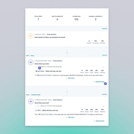 HubSpot Pipeline Optimizer™ Sales Sequence