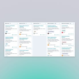 HubSpot Pipeline Optimizer™ Ticket Pipeline