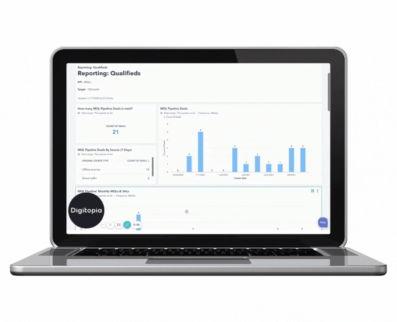 Reporting dashboard on HubSpot - Scrolling Video