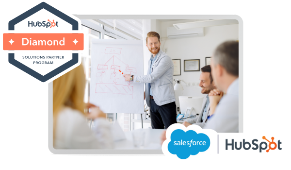 HubSpot Salesforce Integration Setup by Digitopia