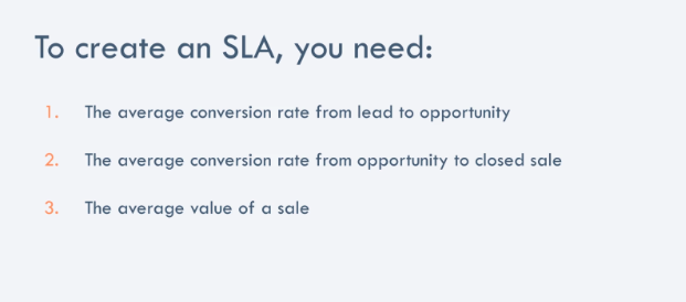 HubSpot 3 points to creating an SLA