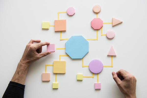 A proven approach to marketing automation | Digitopia Agency