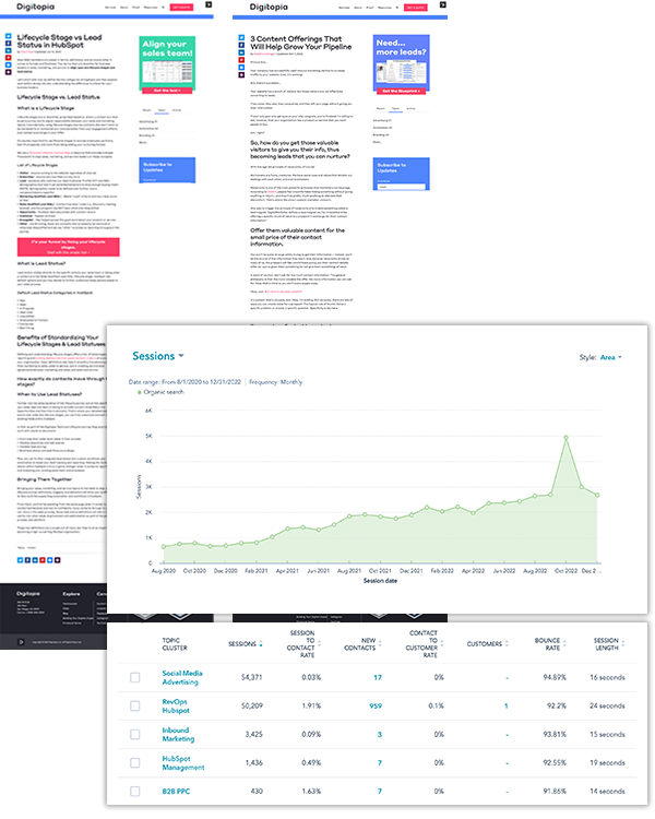 blogging-reports-seo-blogging-1