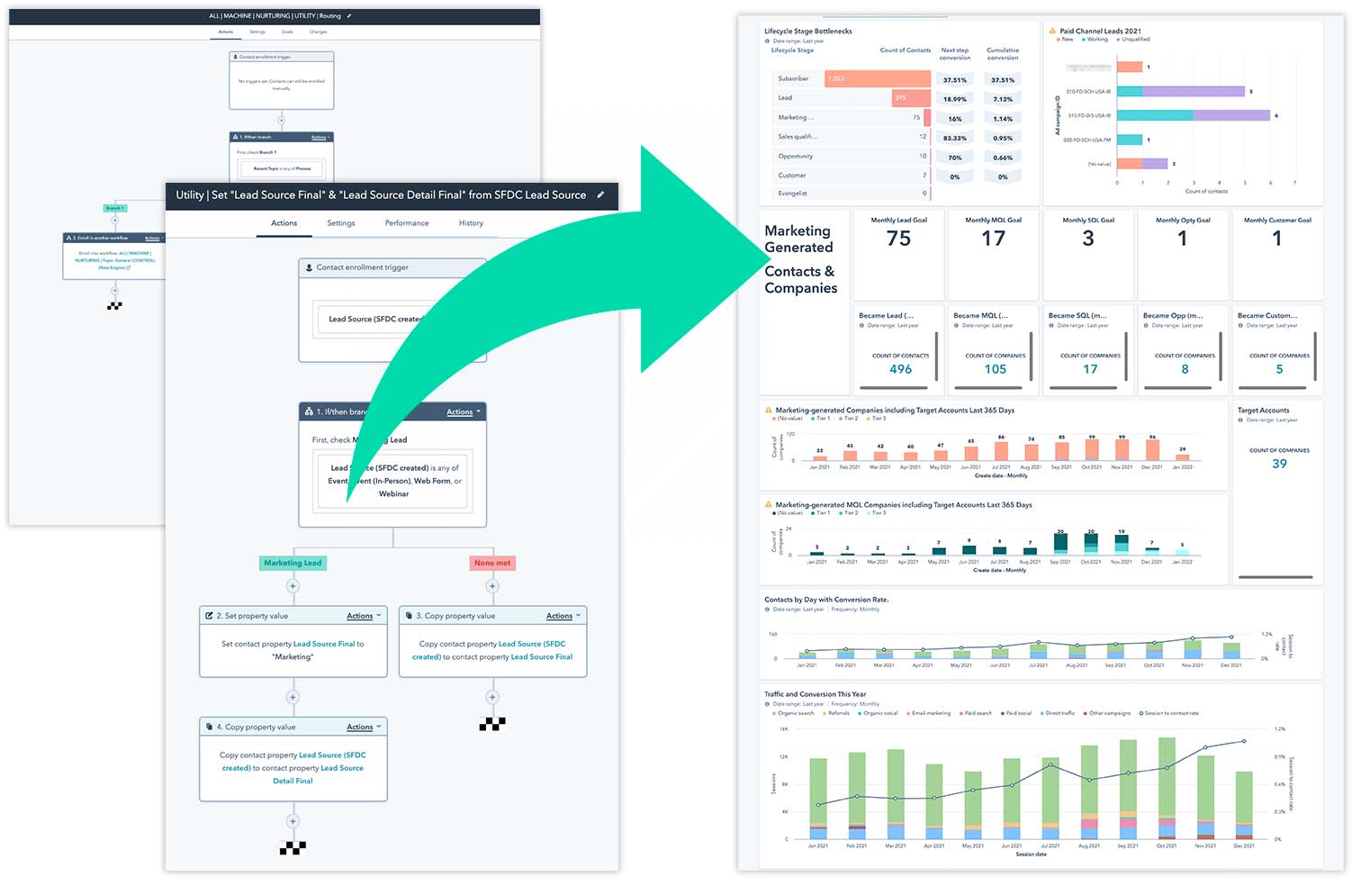 digitopia-automation-for-reporting