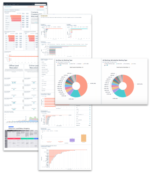 funnel-optimization-growth-bundle
