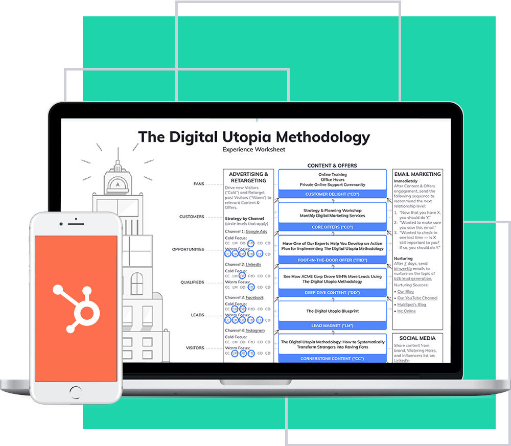 Digitopia's Conversion Strategy Service