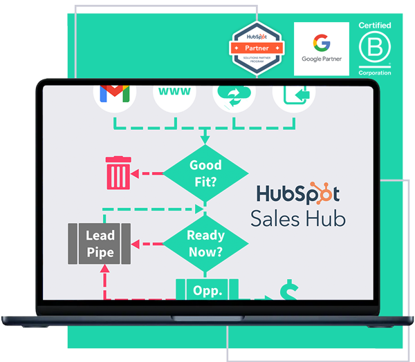 hero-digitopia-services-pipeline-optimizer-system-1