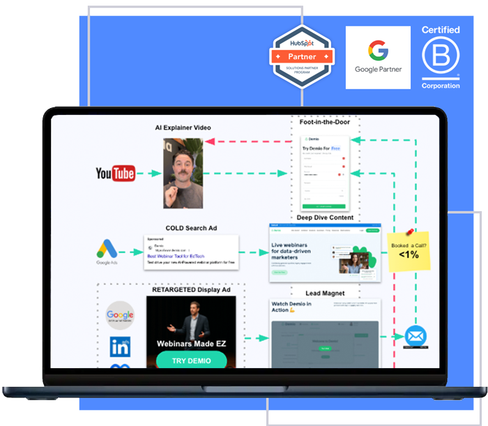 hero-digitopia-services-sales-pipeline-doubler
