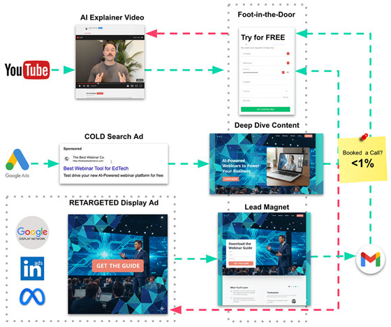 pipeline-doubler-Jan-02-2026-12-31-18-3871-AM