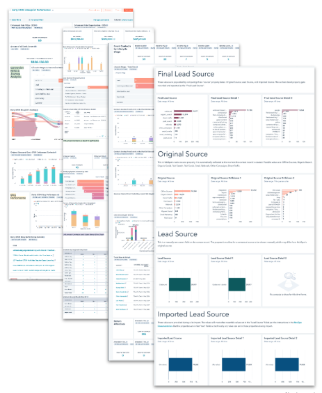 revenue-attribution-roi-dashboard-bundle
